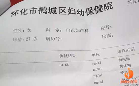 杭州咨询供卵试管_AMH0.3准备做试管，选齐鲁医院怎么样？需要多少钱？