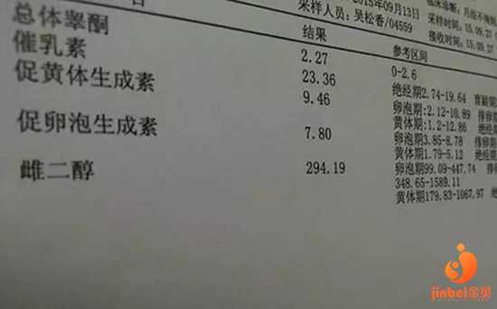 广州哪里有招代怀|38,结婚8年不明原因不孕,在广州南方医院做了两次试管婴儿